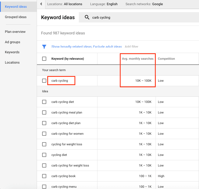 How To Do Keyword Research for Affiliate Marketing in 2023 10 Keywords results from Google Keyword Planner