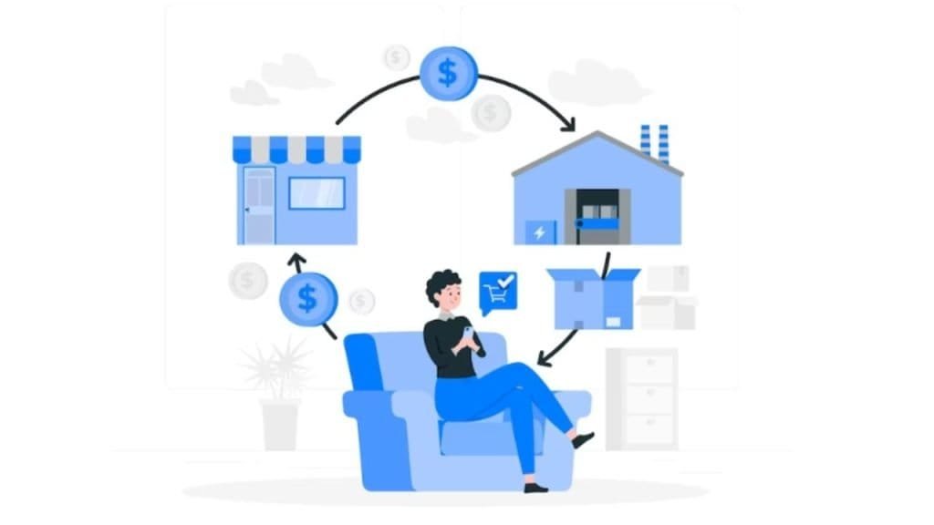 15 Most Profitable Online Business Ideas 2023 12 Dropshipping